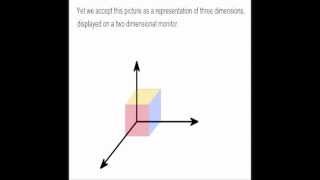 Drawing the 4th 5th 6th and 7th dimension [upl. by Murry]