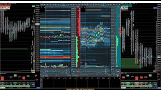 ES amp NQ  Bookmap Heatmap Footprint Charts amp Tickstrike  Futures Trading Live Orderflow Stream [upl. by Areyk]