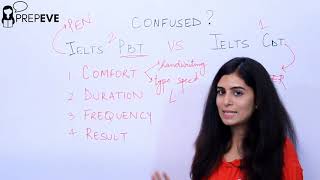 IELTS Computer Delivered Test or Paper Based Test  IELTS CDT vs PBT  IELTS Online Courses [upl. by Hubie]