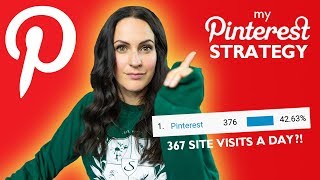 HOW TO USE PINTEREST FOR BUSINESS MY 7 STEP STRATEGY [upl. by England]