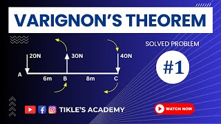 VARIGNONS THEOREM SOLVED PROBLEM 1 IN ENGINEERING MECHANICS IN HINDI TIKLESACADEMY [upl. by Dewhirst]