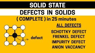 Defects in Solids Complete in 25 minutes  Solid State [upl. by Eniamerej]