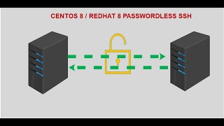 How to configure passwordless ssh step by step in CentOS 78 or Redhat 78 Linux [upl. by Anyahs]