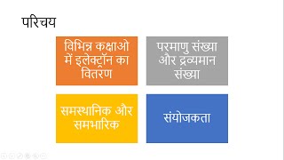 परमाणु की संरचना Structure of an Atom  भाग २  कक्षा 9 विज्ञान Class 9 Science  Hindi [upl. by Halie943]