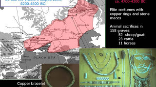 Horseback Riding and Bronze Age Pastoralism in the Eurasian Steppes [upl. by Bowrah]