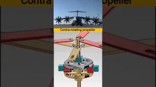 Contra rotating propeller mechanism mechanical mechanism reels ytshorts viralvideo viralshorts [upl. by Awad]