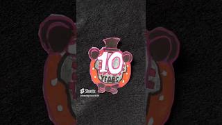 FNaF Recreation Of Steel Wool Studios quotFreddys 10th Birthdayquot In Stop Motion [upl. by Assylem]