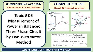 06 Measurement of Power in Balanced Three Phase Circuit by Two Wattmeter Method [upl. by Dillie533]