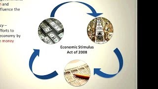 How Government Uses Fiscal Policy to Influence the Economy  Episode 23 [upl. by Air]