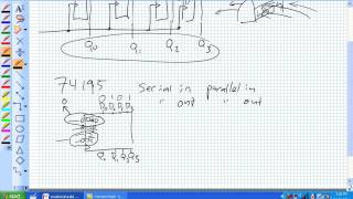 Parallel In Parallel Out Shift Registers [upl. by Schaeffer]