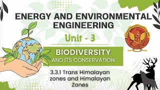 331 Trans Himalayan zones and Himalayan Zones  ES301 [upl. by Reidid24]