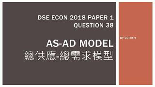 DSE Econ 2018 MC38 ASAD Model 總供應總需求模型 [upl. by Tessa]