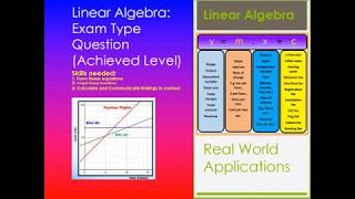 Exam Type Question  Achieved Grade  Linear Algebra  NCEA Level 1 Mathematics  NZQA Part 1 of 3 [upl. by Nagrom]