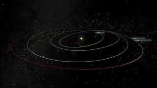 NASA Dawn spacecraft mission to orbit dwarf planet Ceres [upl. by Odrarej]