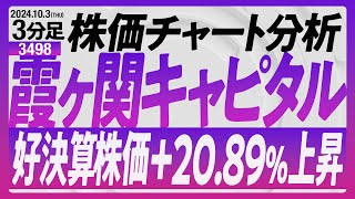 【3498】霞ヶ関キャピタル 好決算を受け株価2089％上昇。 [upl. by Guenevere86]