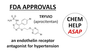 FDA approval of TRYVIO  aprocitentan [upl. by Maris]