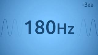 180 Hz Test Tone [upl. by Enyehc]