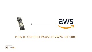 How to Connect ESP32 to AWS IoT Core [upl. by Naillil]