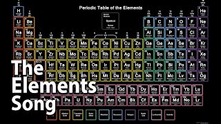 Periodic Table of Elements Song  All 118 Elements [upl. by Yenal]