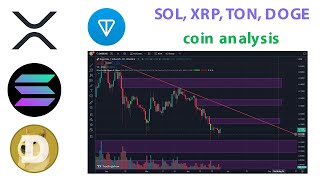 Crypto analysis SOL XRP TON DOGE [upl. by Middleton]