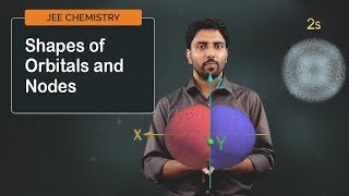 JEE 2023 Chemistry Concepts Explained  Shapes of Orbitals and Nodes [upl. by Alegnat]