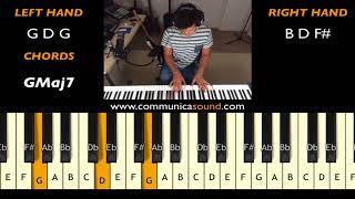 PYRAMID SONG Radiohead  PIANO Intro TUTORIAL  Step by Step [upl. by Olivero]