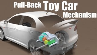 How does a PullBack Toy Car work [upl. by Siusan]