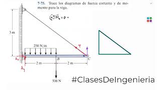 Problema 775 Estatica Hibbeler Russell 14ta Edición clasesdeingenieriacom [upl. by Afton]