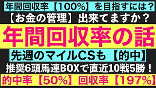 【ジャパンC2024】note販売予定！推奨6頭馬連BOXで直近10戦5勝！【回収率197】競馬予想ジャパンカップ note [upl. by Gabi293]