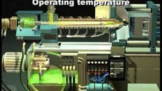 Injection Molding Machine Maintenance  Paulson Training [upl. by Nirrac]