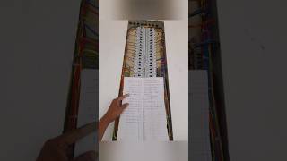 How to fitting 3 phase DB in Oman electrical [upl. by Ettenawtna]