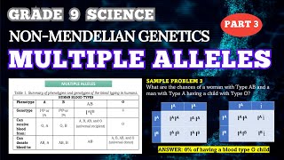 NONMENDELIAN GENETICS MULTIPLE ALLELES  Grade 9 Science  BIOLOGY [upl. by Grayce]