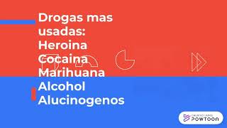 El consumo de drogas en adolecentes [upl. by Pestana]