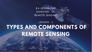 3 Types and components of remote sensing [upl. by Neira]