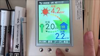 太陽光発電 収支計算してみました [upl. by Ailehs]