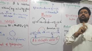 Reactions of alkenes by hydrogenation halogenation and hydrohalogenation [upl. by Enicar647]