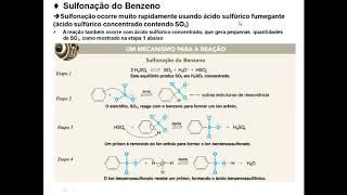 Reações de Compostos Aromáticos [upl. by Ainet]