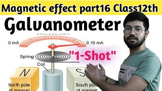 Galvanometer Moving Coil Galvanomter SuspendedPivoted galvanometr Magnetic effect art15 Abhishek [upl. by Asnerek]