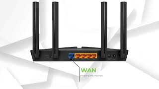 EX511 Router [upl. by Ovid]