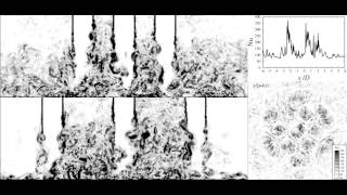 Large Eddy Simulation of Multiple Impinging Jets [upl. by Oemor]