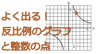 反比例のグラフと整数点の個数【中学１年数学】 [upl. by Ferrick561]