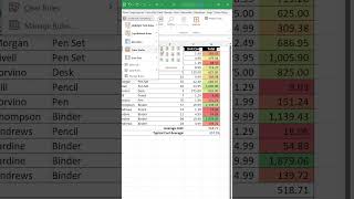 Color Code Excel Cells FAST Easy Conditional Formatting Tutorial shorts excel exceltips [upl. by Swayne305]