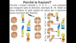 Frazioni I media 14 Per capirle Teoria con esercizi [upl. by Otilrac]