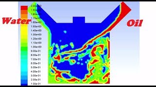 Ansys Fluent Tutorial for beginners  Multiphase Flow  Three Phases  Ansys Workbench [upl. by Wilmer]