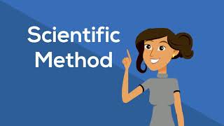 What is the Scientific Method [upl. by Eniotna]