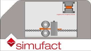 Darstellung der gesamten Prozesskette beim Profilwalzen  Simufact [upl. by Colon]