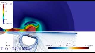 Supersonic flow in convergindiverging nozzle simulation [upl. by Hagan]