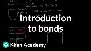 Introduction to bonds  Stocks and bonds  Finance amp Capital Markets  Khan Academy [upl. by Melina658]