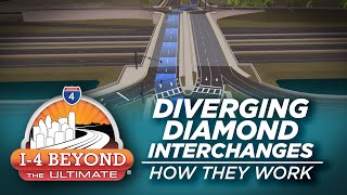 How a Diverging Diamond Interchange Works [upl. by Helbona]