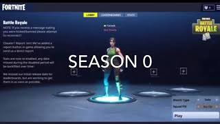 Fortnite Chapter 1 Theme Songs Season 110 [upl. by Zuzana]